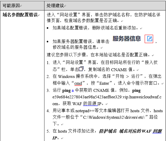 云小课 | 网站接入WAF失败怎么办?看这里就够了 云小课 | 网站接入WAF失败怎么办?看这里就够了