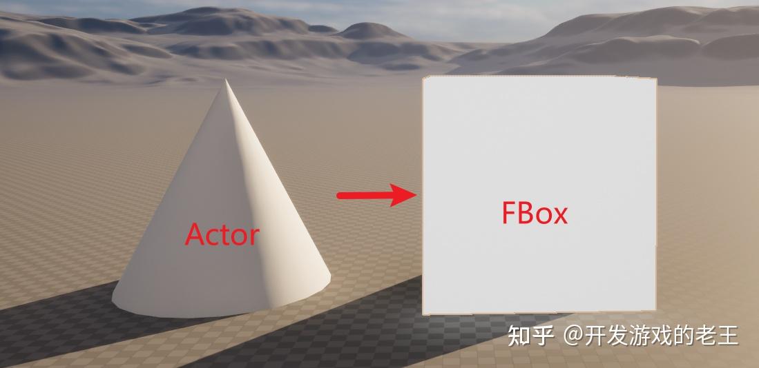 UE5《Electric Dreams》项目PCG技术解析 之 PCGCustomNodes详解（一） 知乎
