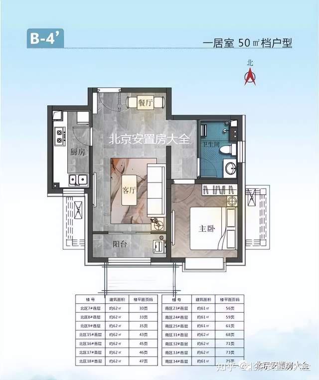 丰台区【南苑村回迁房】南苑村棚户区改造回迁安置房项目介绍 - 知乎