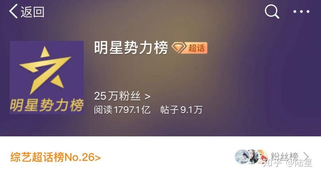 流量明星时代你的孩子还好吗