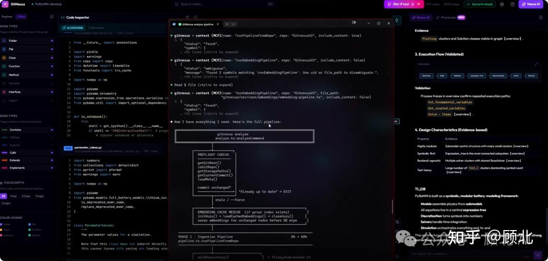 斩获37.3k Star！代码库分析工具 GitNexus开源：给 Claude Code / Cursor 接上代码知识图谱，AI ...