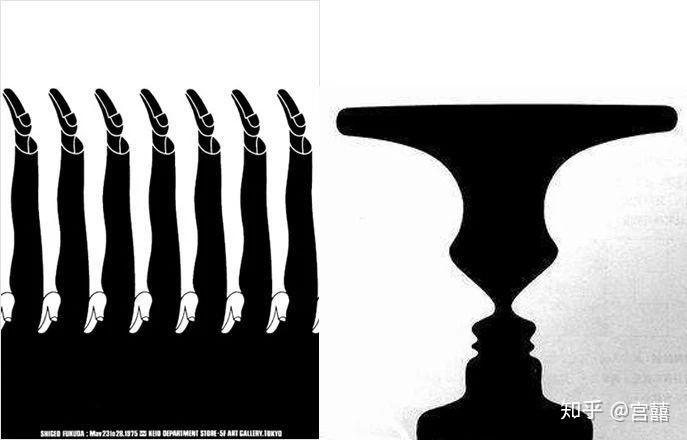 三,面的错视形状面积相等的两个面,黑底上的白面,比白底上的黑面突出.