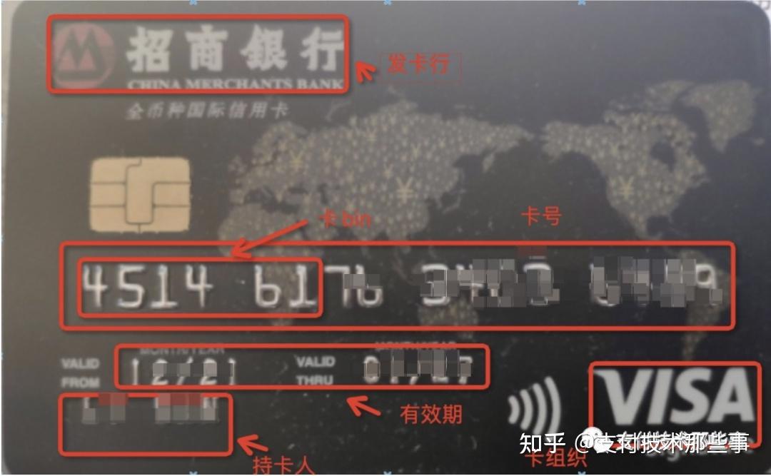 详解境外支付系列之卡bin信息 知乎