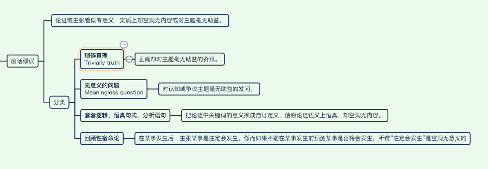 形式逻辑中的谬误问题 - 知乎