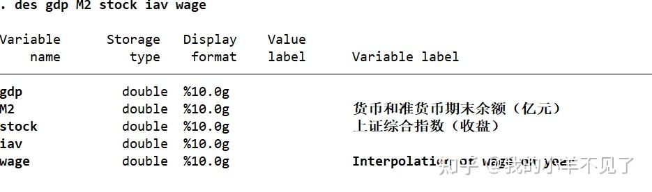 stata-sum-des-list-tab-browse