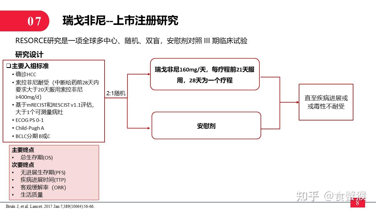 肝细胞癌hcc系统治疗瑞戈非尼