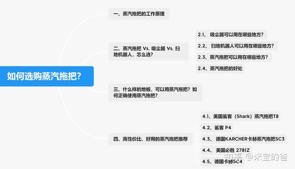 木地板拖把哪種好|2021年蒸汽拖把選購攻略，這樣用蒸汽拖把物超所值！