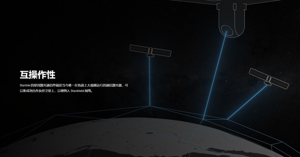 马斯克公布“星链”军用版,“星盾”究竟是干什么的? - 知乎