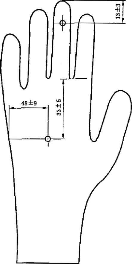 gb 10213-2006 一次性使用橡胶检查手套 - 知乎