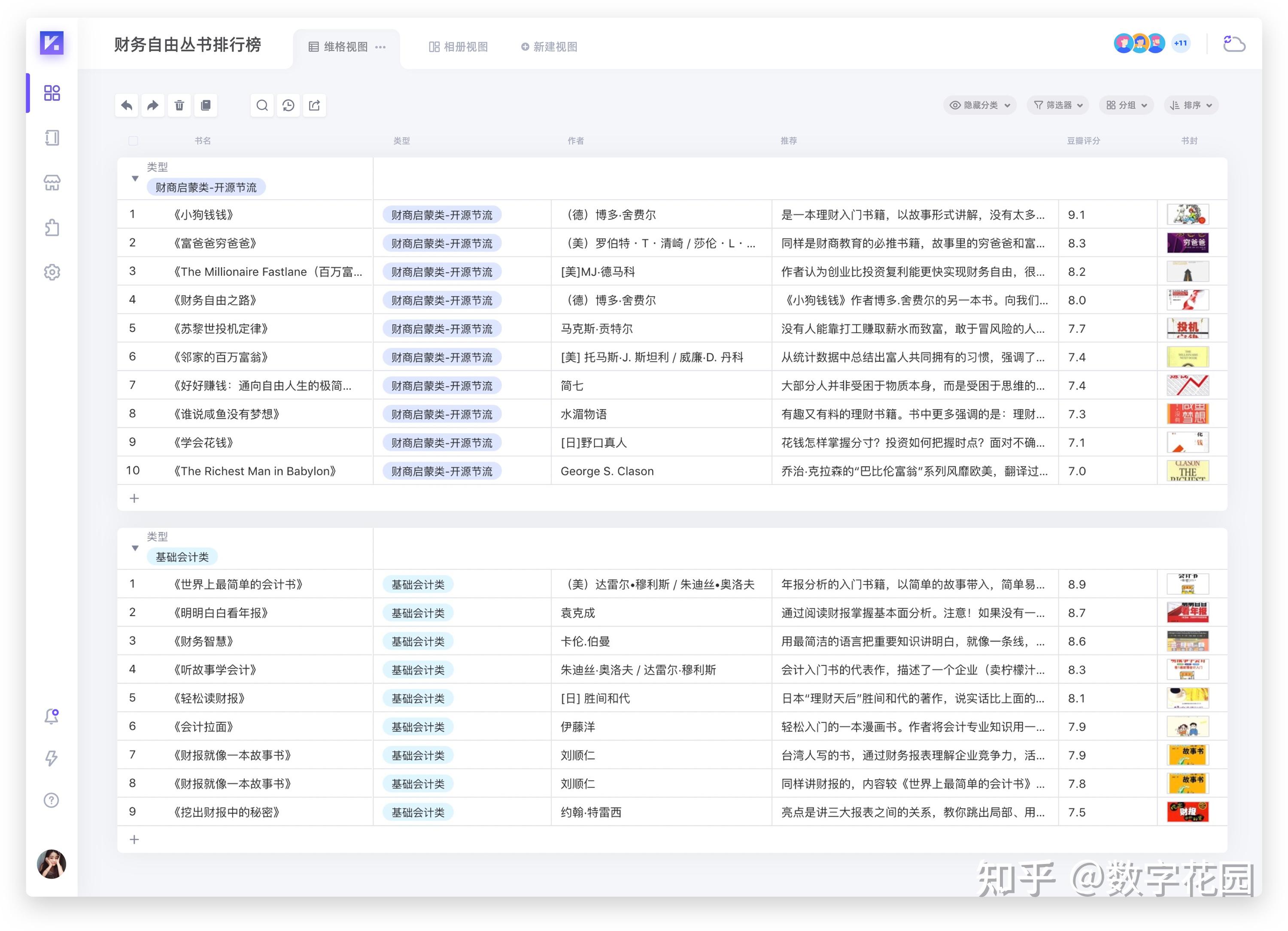 飞书多维表格和vika维格表有什么区别? - 知乎