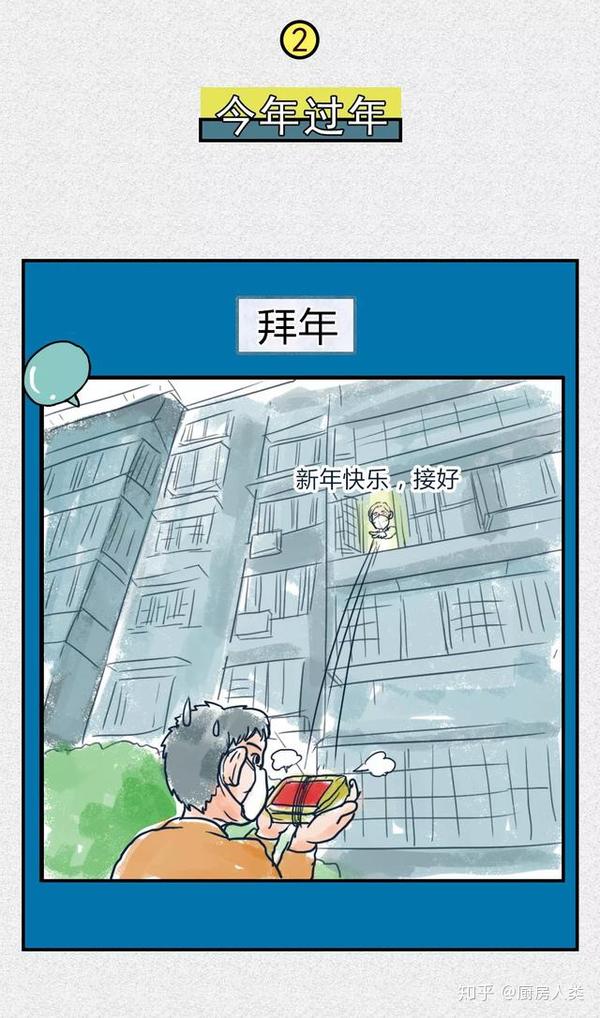 去年春节vs今年春节