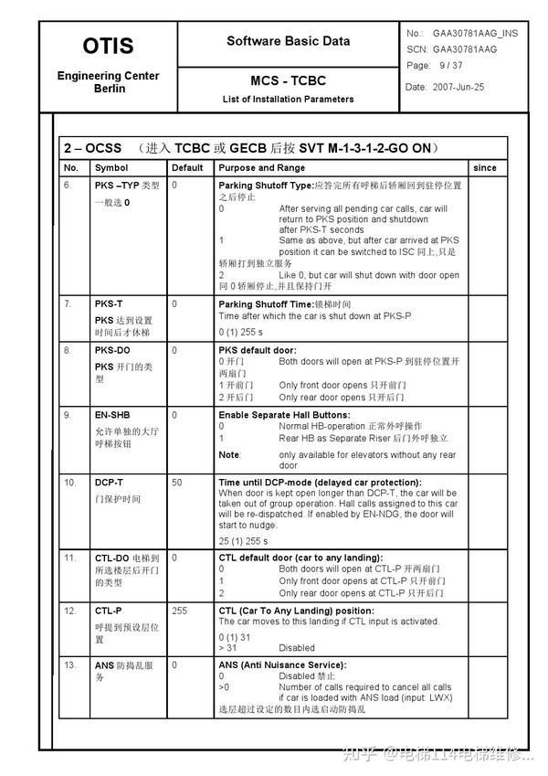 奥的斯TCBC或GECB板参数详解 - 知乎
