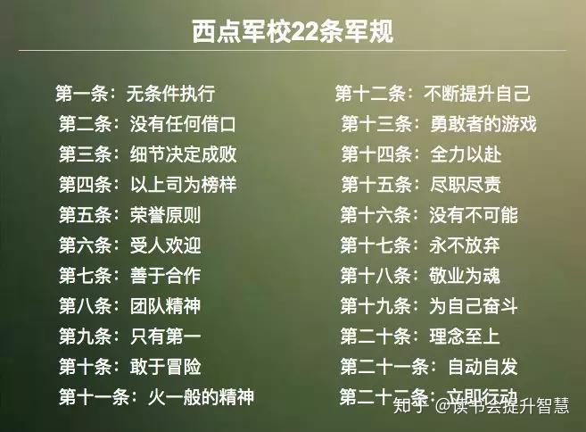 西点军校美国强大之源