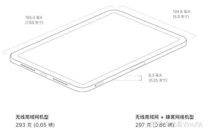 购买指南苹果ipad到底哪一款适合你2022年5月更新