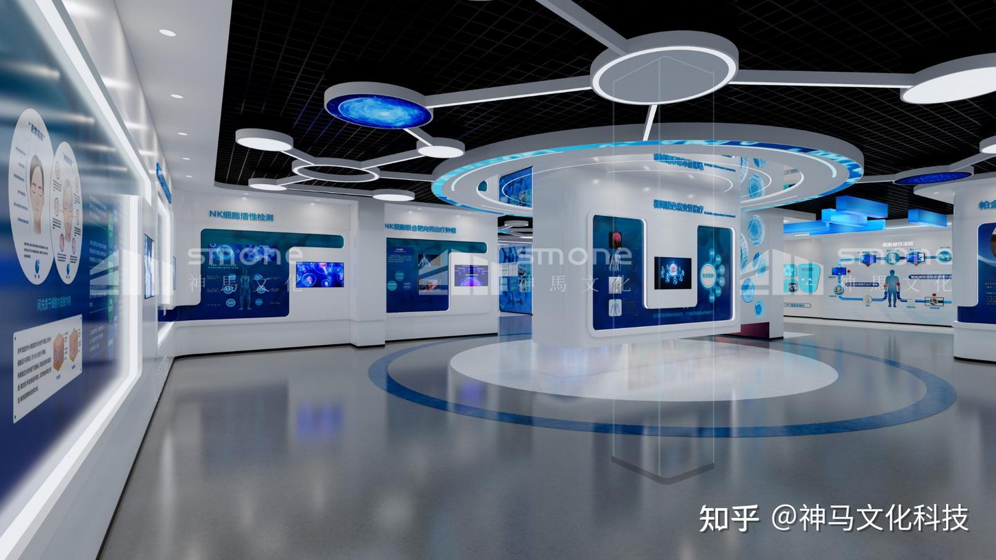 干细胞展厅设计公司优选:神马文化,以创意与专业铸就卓越展厅!干细胞科普馆设计|生物肽展厅设计 - 知乎