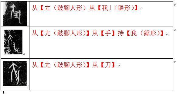 甲骨文中所见的大历史：殷商五刑之刖刑，用「我」锯足的酷刑 - 知乎