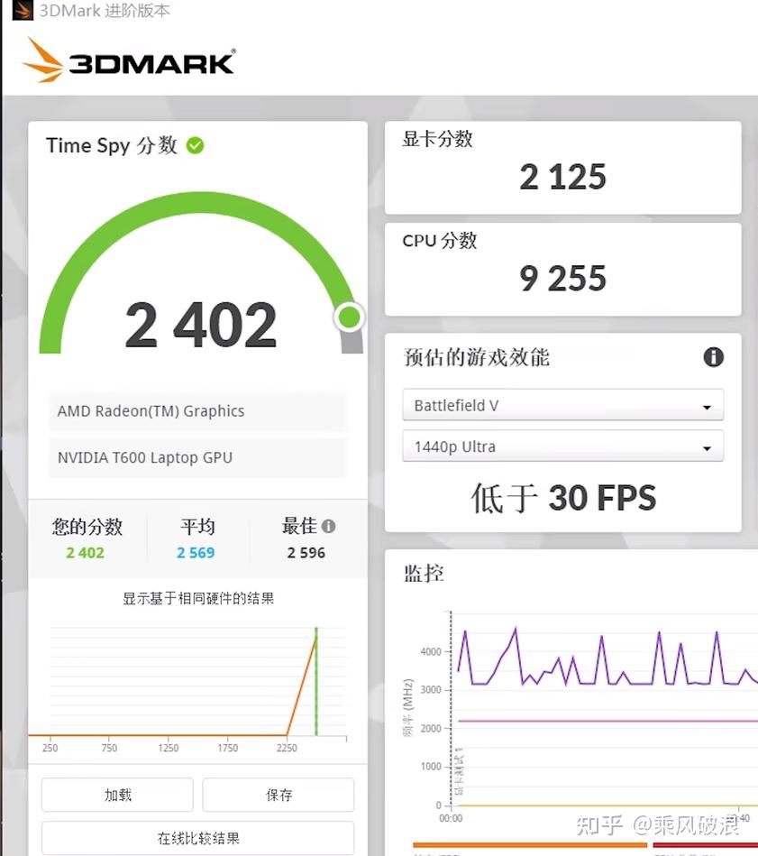 i5-11320h,i7-1165g7,i7-11370h,i7-12700h,i7-1260p,i7-1265u,这些