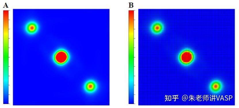 VESTA官方手册 | 第十五章：二维数据的显示 - 知乎