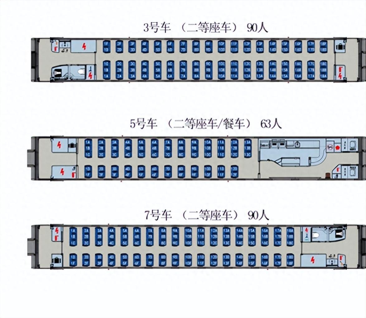 动车有哪些座位是靠窗的?