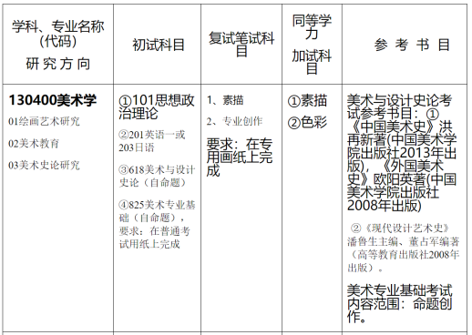 广东学生考广州大学难吗？