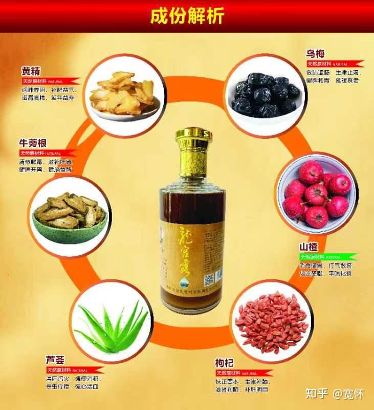 喝药酒的好处 ,为什么药酒的效果好? - 知乎