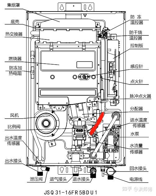 热水器结构介绍图图片