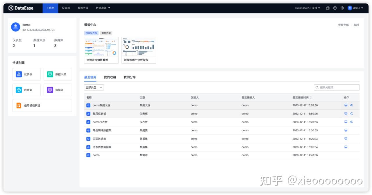 DataEase v1 和 v2 版本区别大揭秘 —— 更好用 - 知乎