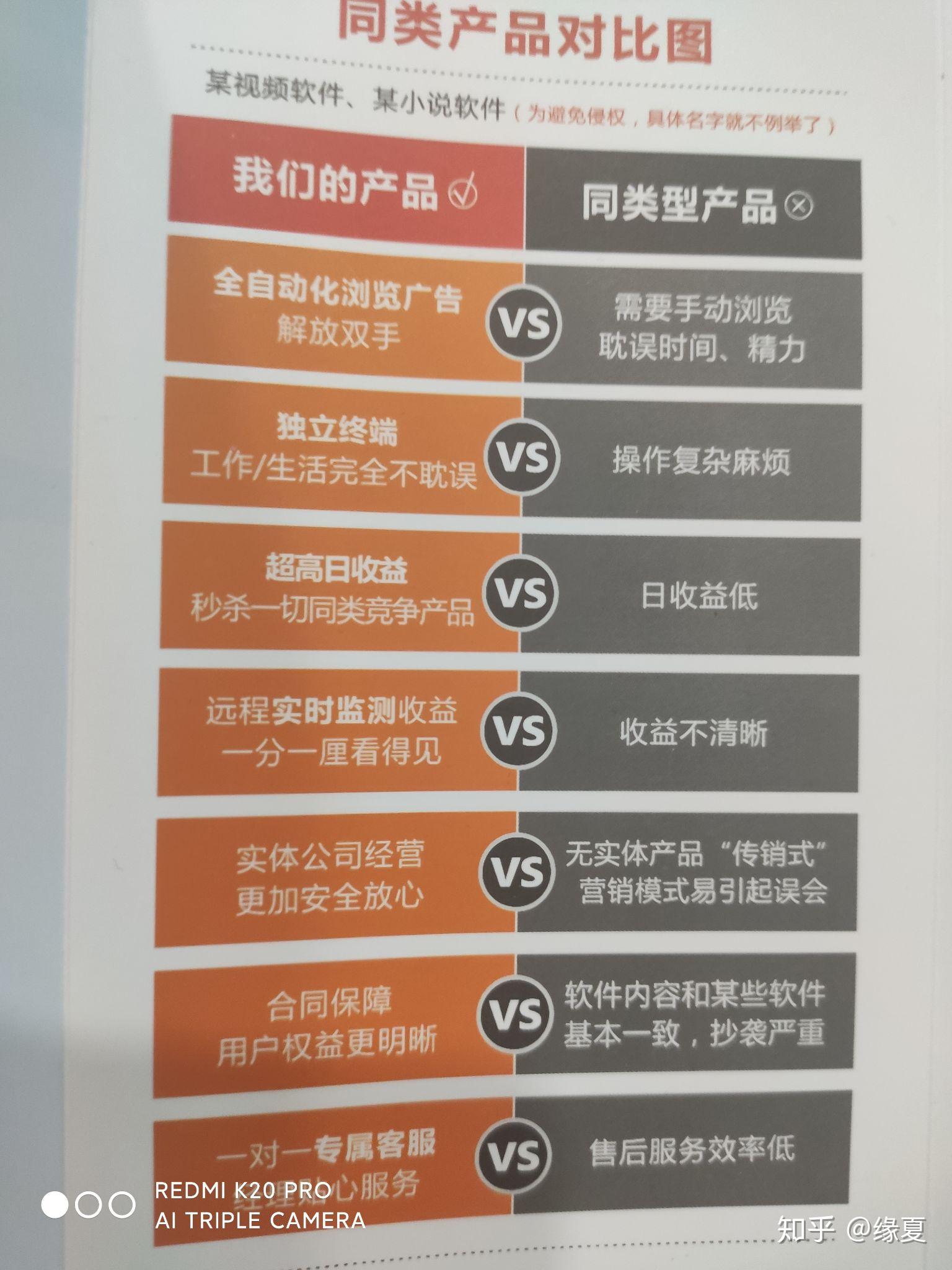 你消费,我买单,躺着赚钱不香吗 - 知乎