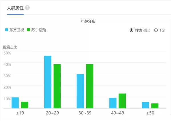 东方卫视今晚开放麦_今晚湖北卫视节目表_河南卫视直播武林风今晚