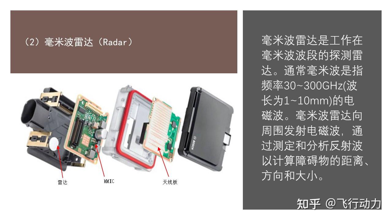 无人驾驶技术概述