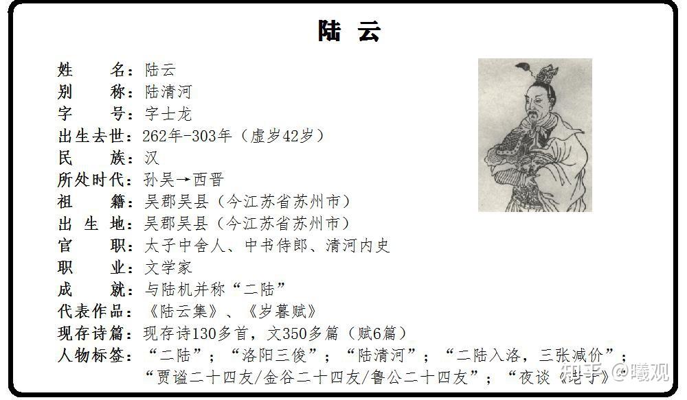 西晋文学家二陆之陆云