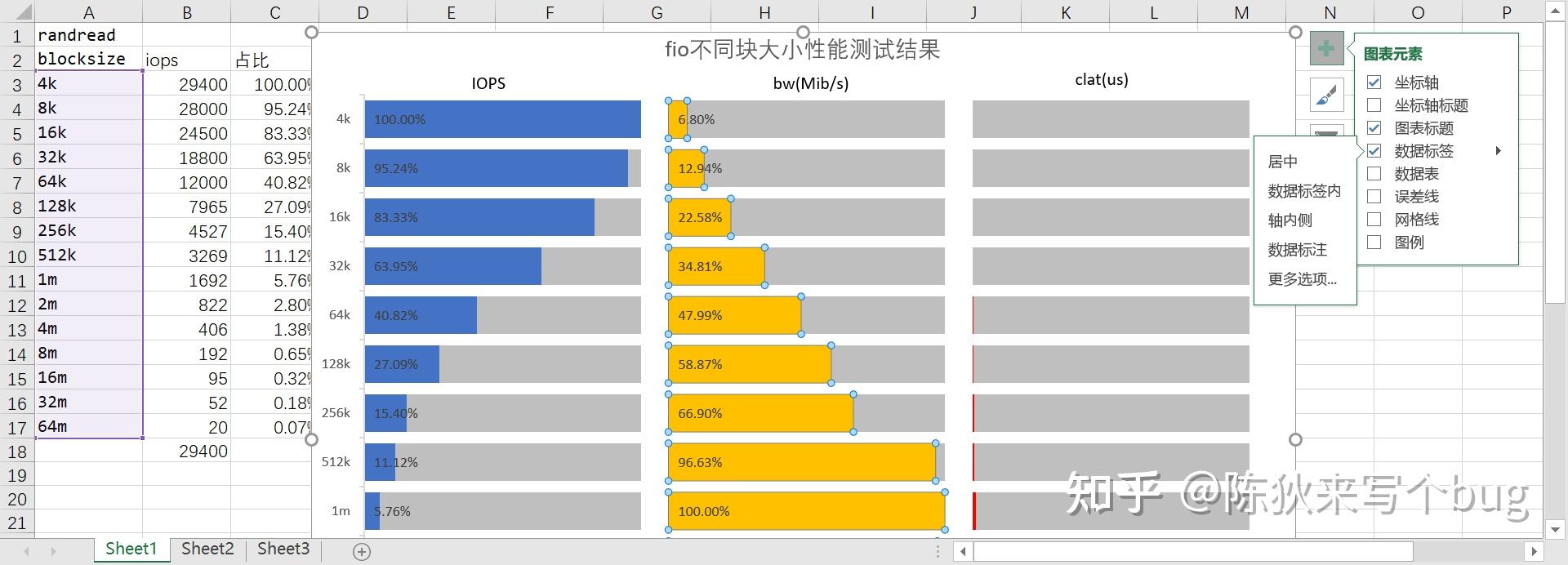 excel做对比条形图图片