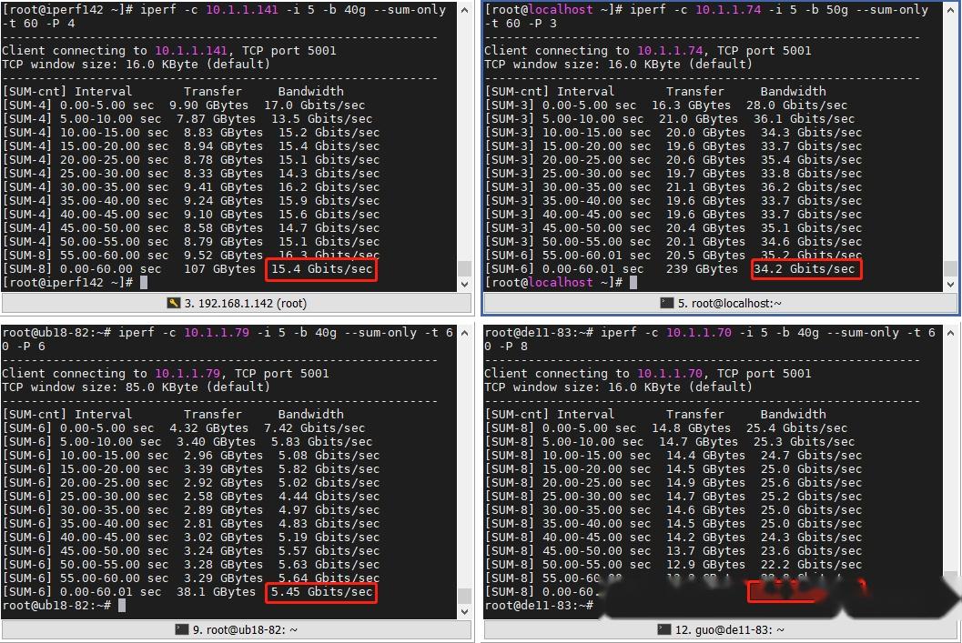 79 55 gbps vmware esxi 6 7 vswitch 