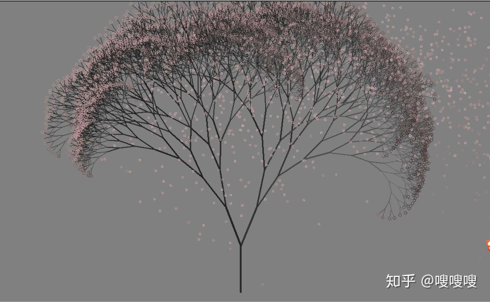 python中的画图神器——turtle模块 - 知乎