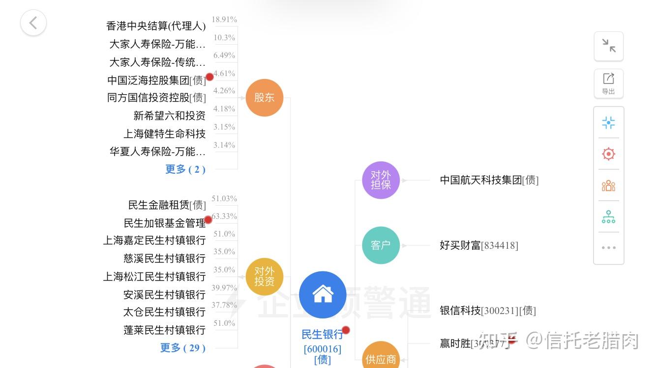 哪个银行理财产品可以随时赎回 v2-b25aa90aa29bd4136c7ea5f5879a4aaa_r.jpg