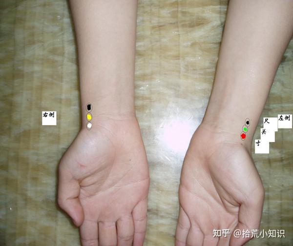 中医学课堂七——中医四诊（望、闻、问、切） - 知乎