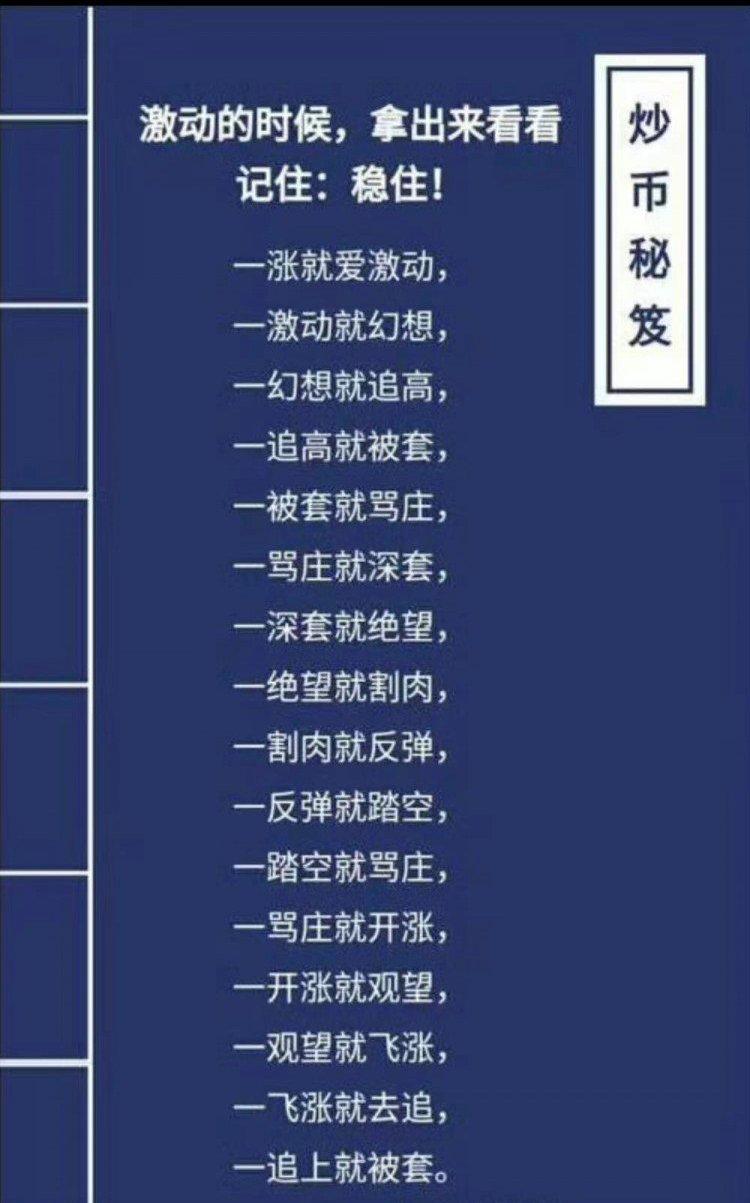 浅问一下，币圈50万有可能挣到200万么？