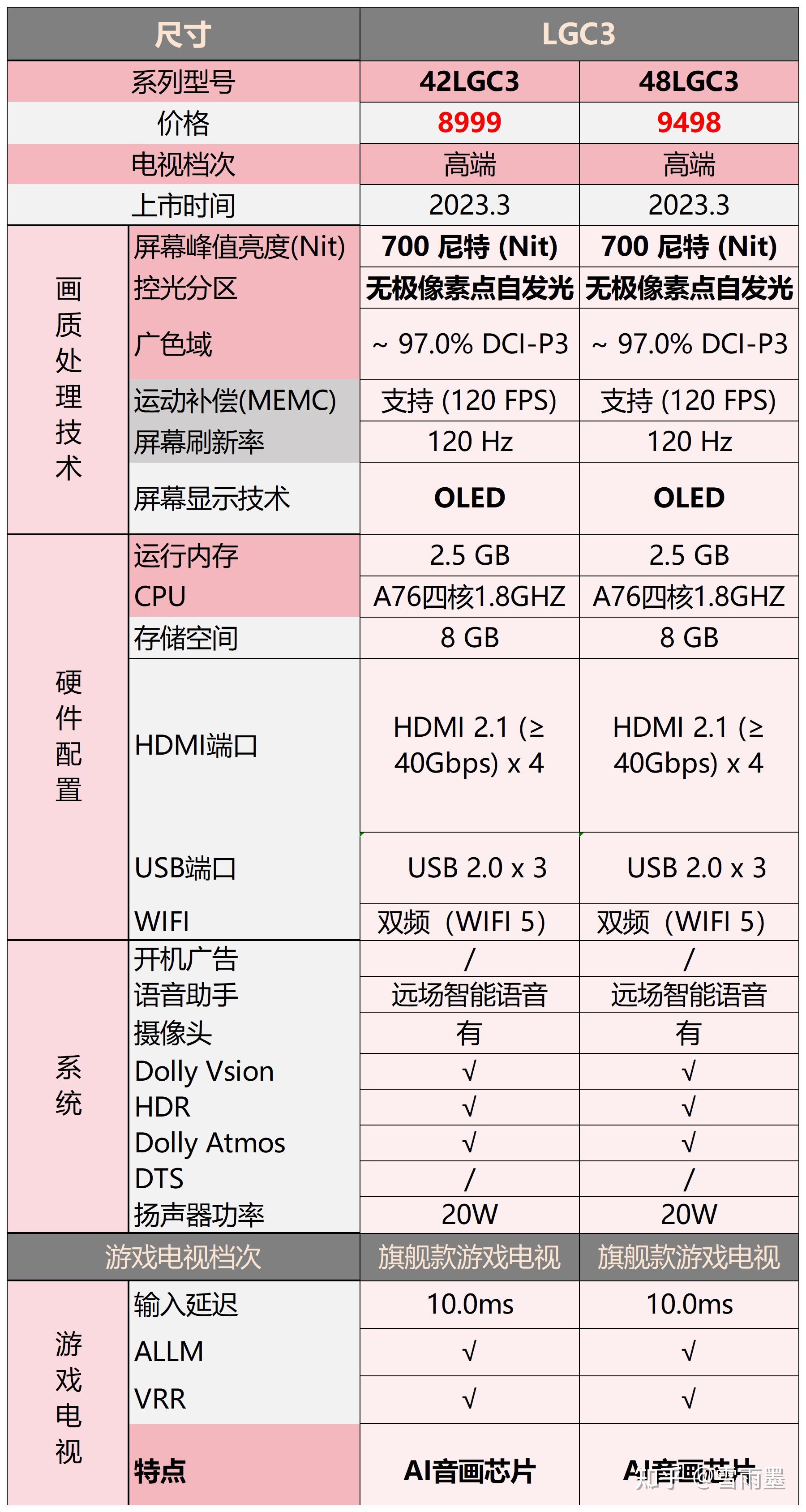 三星q70t电视参数图片