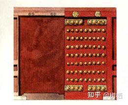 【中国建筑史知识干货13】——中国古代建筑大门细则 - 知乎