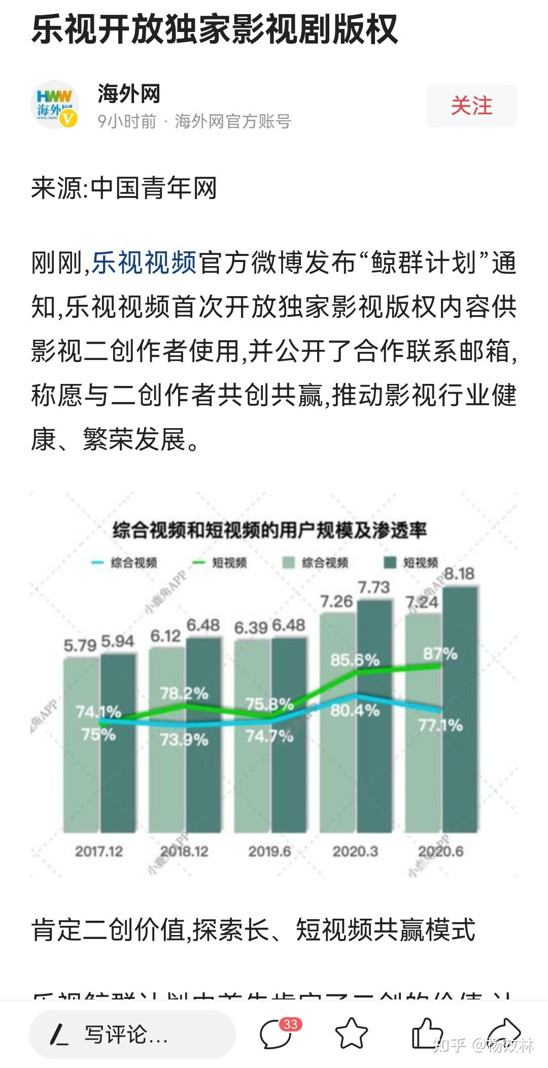 乐视体育推590元 超级会员 将投入60亿元买版权|乐视体育|乐视_凤凰科技