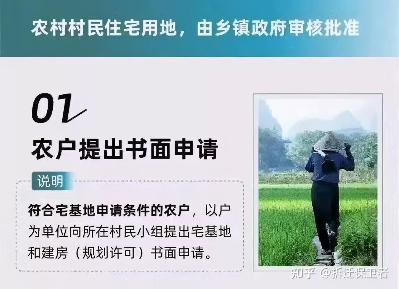 2021年農村宅基地申請審批登記有關政策附簡易流程圖