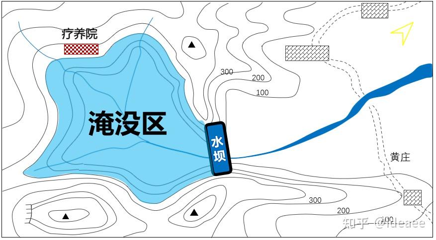 河谷等高线图片