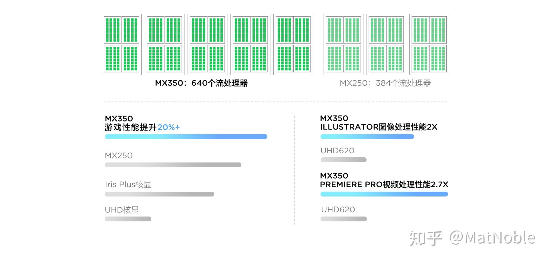 联想小新pro132020是地表最强轻薄本