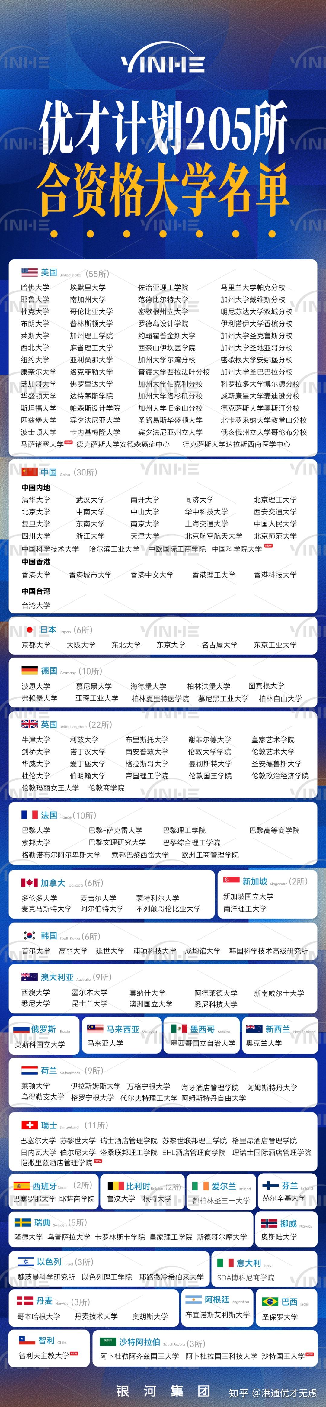 香港优才计划最新政策调整_香港公司转让_香港优才计划申请条件