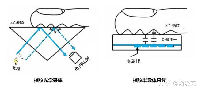 天地钩原理图图片