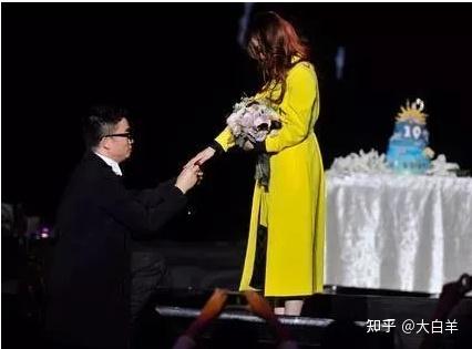 求婚条幅内容新意图片