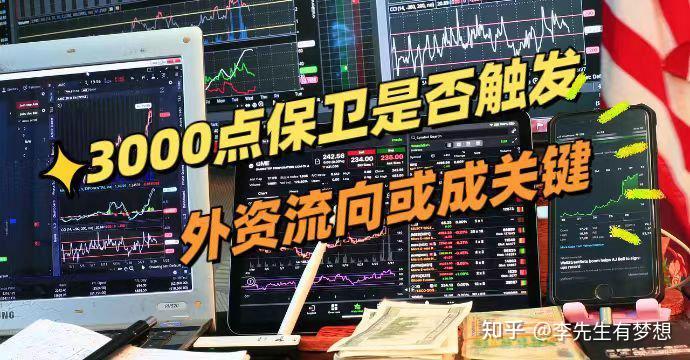 3000点保卫战是否触发?外资流向或成关键 - 知乎