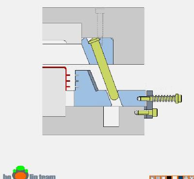 50個模具結構運作原理及零件用途講解