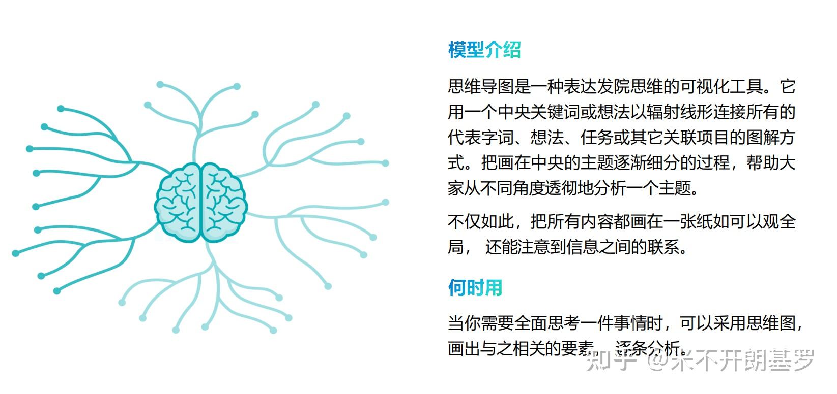 40个经典的思维模型 - 知乎