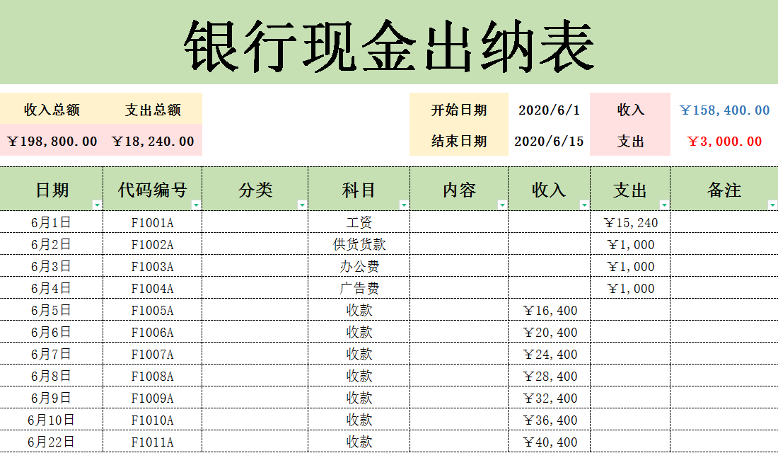 報表出納交接清單表銀行存款餘額調節表公司月度收支記賬表薪酬工資表